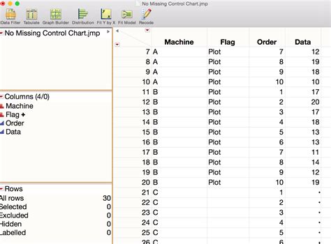 Solved How to hide charts with no data when scripting to create