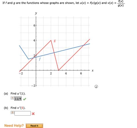 Solved If F And G Are The Functions Whose Graphs