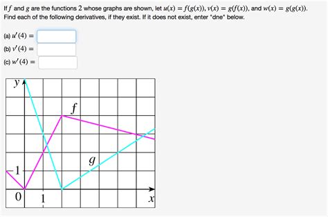 Solved If Ff And Gg Are The Functions 22 Whose Graphs Are Chegg Com