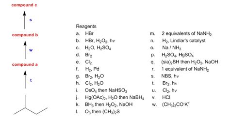 Solved In This Synthesis Reagents From The Table Are Use Chegg Com