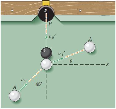 Solved In a pool game the cue ball A must strike the eight