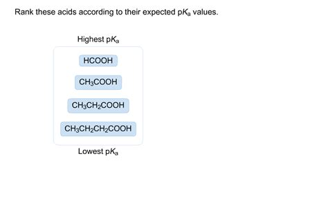 Solved Match each of these acids or bases to their Chegg.com