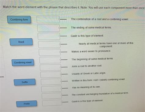 Solved Match the word element with the phrase that describes