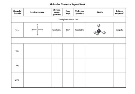 Solved Molecular Geometry Report Sheet Molecular formula