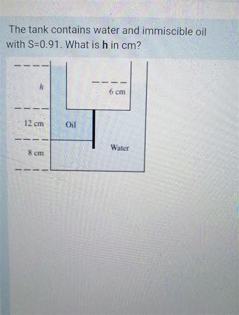 Solved Oil and water are immiscible because: Chegg.com