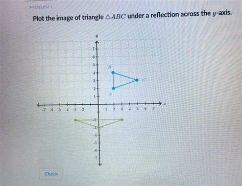 Solved PROBLEM 1 Plot the image of triangle AABC under a