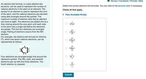 Solved Part B Draw the electrondot formula for the element