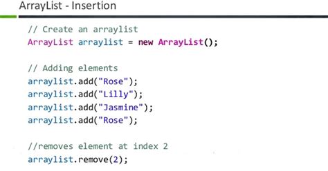 Solved Please answer this question use Java data …