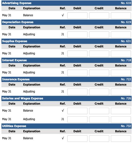 Solved Prepare a ledger using the threecolumn form of
