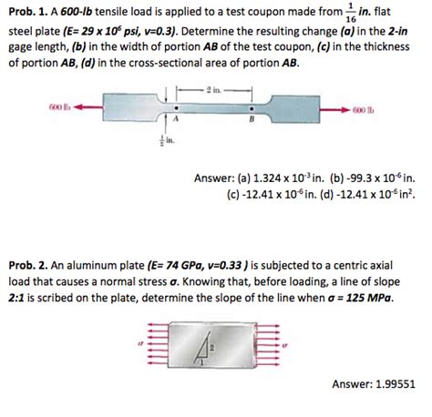 Solved Prob 1 A 600 Lb Tensile Load Is Applied To A Test Coupon Made 1 Answer Transtutors