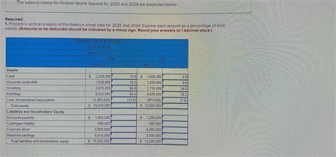 Solved Problem 55 Presented below is the balance sheet of