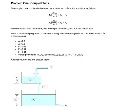 Solved Problem One Coupled TankThe coupled tank problem is