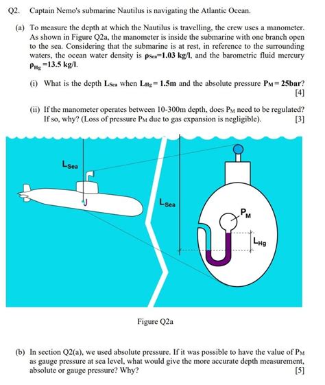 Solved Q2. Captain Nemo