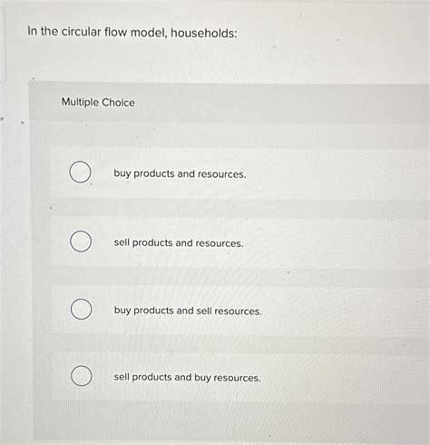 Solved QUESTION 39 In the circular flow model: households - Chegg