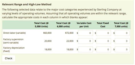 Solved Relevant Range and High-Low Method The following