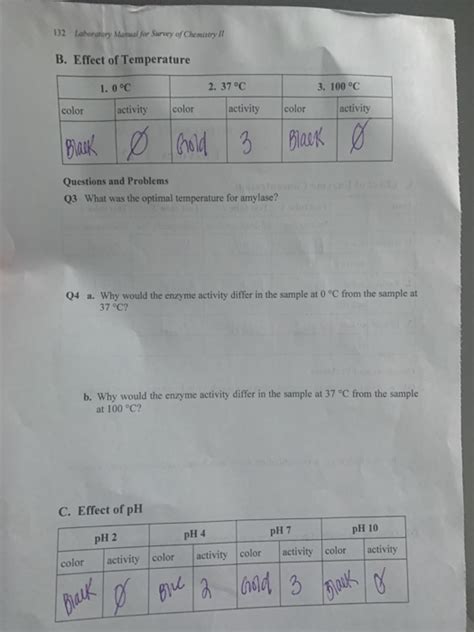 Solved Report Sheet Date Name Team...........