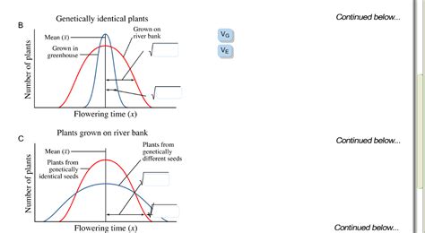 Solved Suppose to investigate the environmental and …