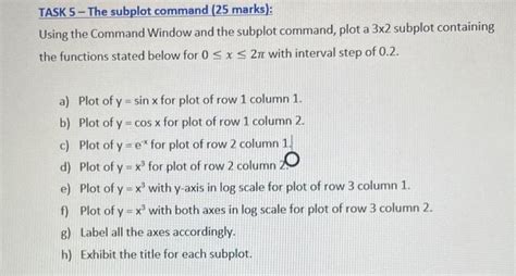 Solved TASK 5 - The subplot command (25 marks): Using the