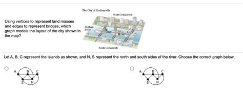 Solved The City of Gotham ville North Gotha mville Using - Chegg