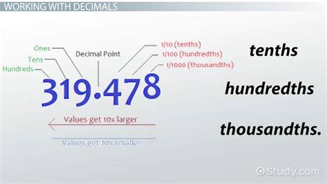 Solved The answer may not have decimals in it. It must be