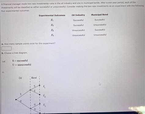 Solved The following words are made up of either one or two - Chegg