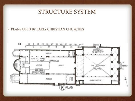 Solved The shape of the floor plan of many early Christian - Chegg