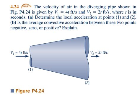 Solved The velocity of air in the diverging pipe shown in - Chegg