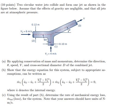 Solved Two Circular Water Jets Collide And Form One Jet A...