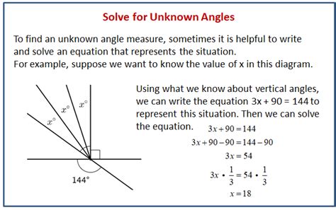 Solved Unknown #1: Molecular formula for Compound #1 is