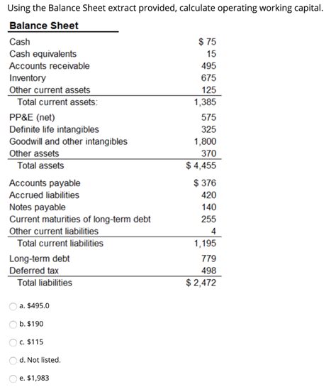 Solved Using the Balance Sheet extract provided, calculate