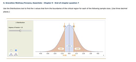 Solved Using the Distributions tool, find each of the Chegg.com