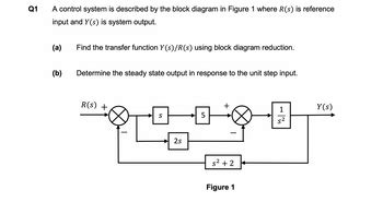 Solved We Used The Figure Below To Diagram The Inputs And...