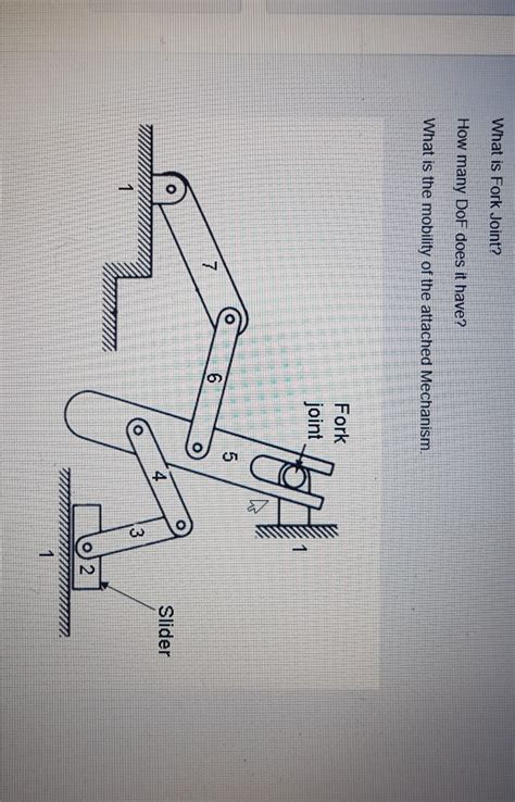 Solved What is Fork Joint? How many DoF does it have?