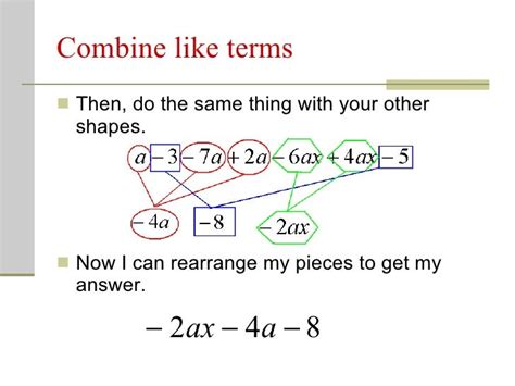 Solved What other combining form means the same as