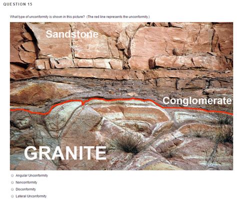Solved What type of unconformity is shown in this picture