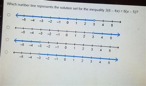 Solved Which number line represents the solution set for the