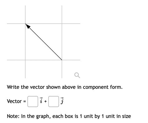 Solved Write the vector shown above in component form.