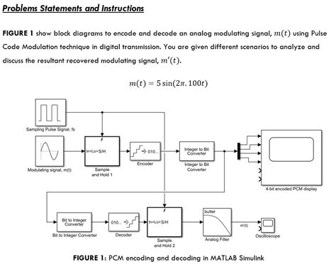 Solved You Can Use Matlab Or Another Program Consider Th Chegg Com