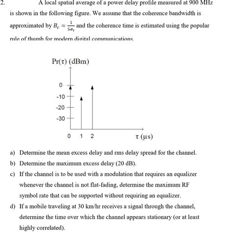 Solved a) Find the size of the delay in following program if - Chegg