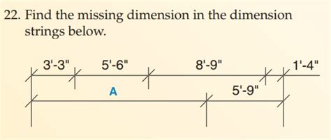 Solved what are the elements of the structural dimension ... - Chegg