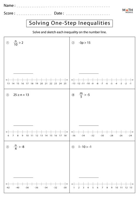 Solving 1 Step Inequalities Worksheet
