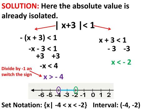 Solving Absolute Value Inequalities