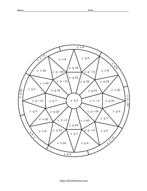 Solving Inequalities Color by Number from Funrithmetic Solving