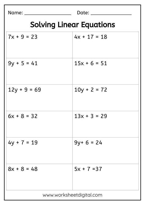 Solving Linear Equations Review Worksheet