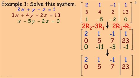 Solving Linear Systems Using Matrices.mp4 Linear system, College math