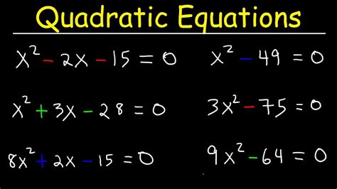 Solving Quadratic Equations by Factoring - Basic Examples