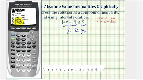 Solving Rational Inequalities on a Graphing Calculator