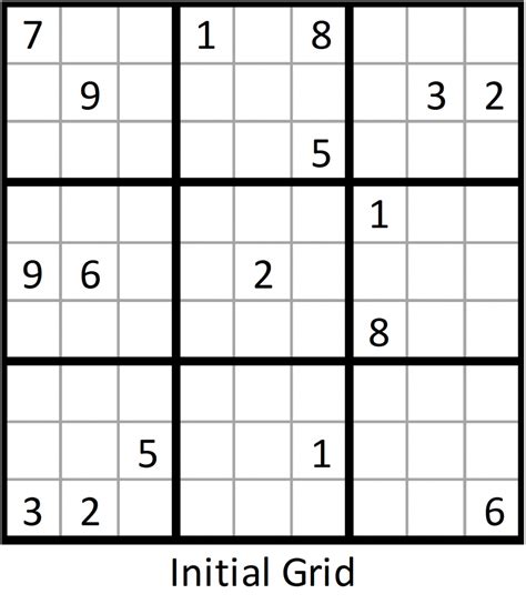 Solving Sudoku with SAS/IML The SAS Training Post