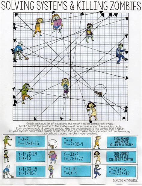 Solving Systems And Killing Zombies