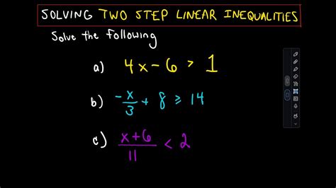 Solving Two Step Linear Inequalities YouTube